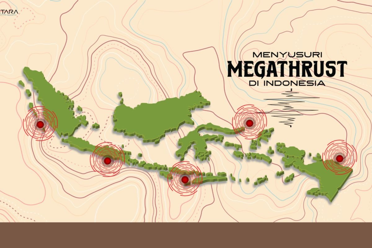 Potensi Wilayah yang Terkena Gempa Megathrust