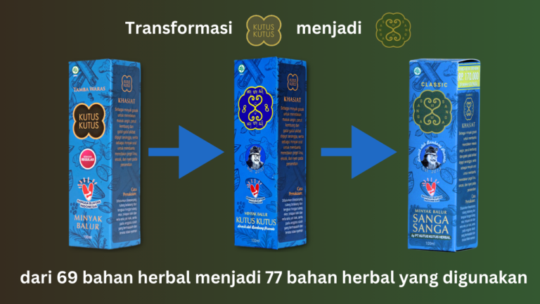 transformasi Kutus Kutus menjadi Sanga Sanga