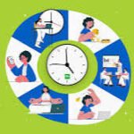 15 Menit Morning Evening Routine Realistis untuk Orang Sibuk